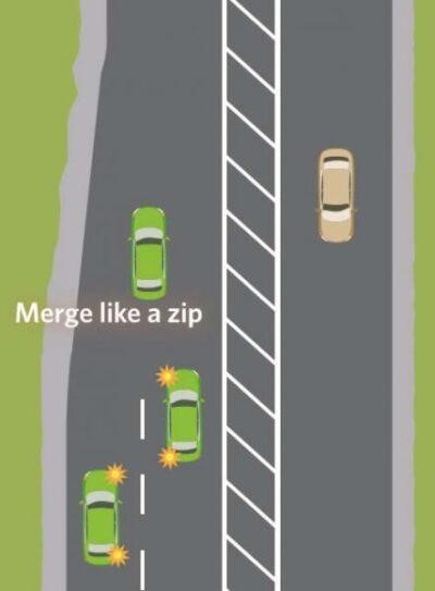 Illustrative diagram showing how to merge like a zip